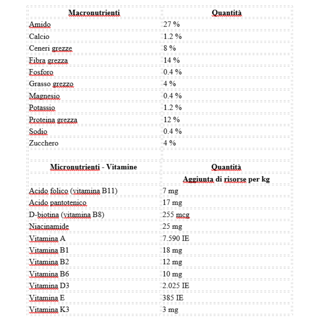 PAVO Cerevit 15kg