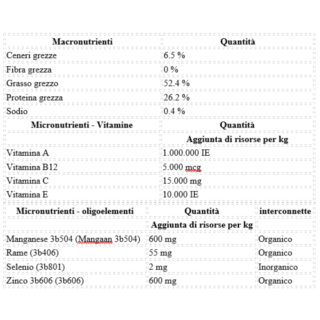 PAVO KickStart 64ml