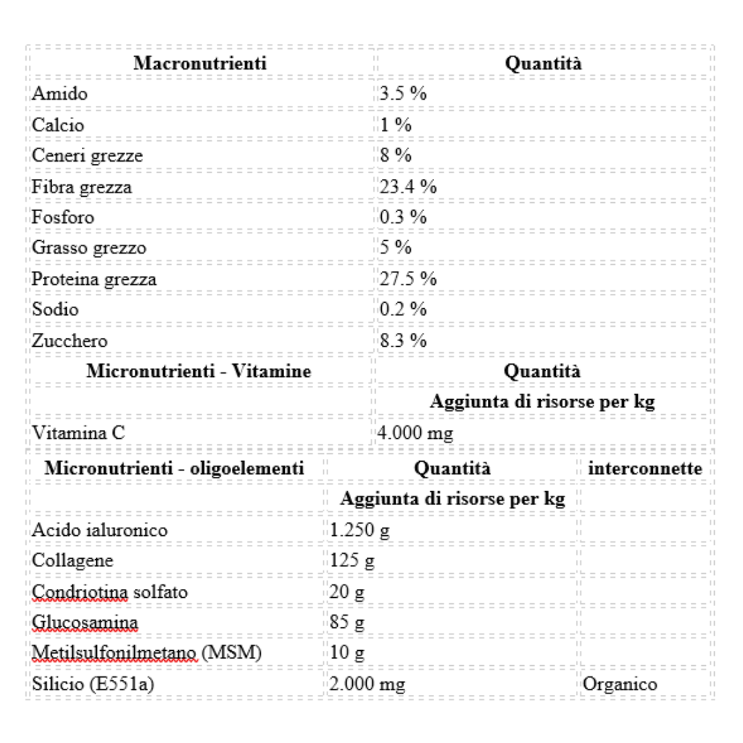 PAVO Mobility 3 kg