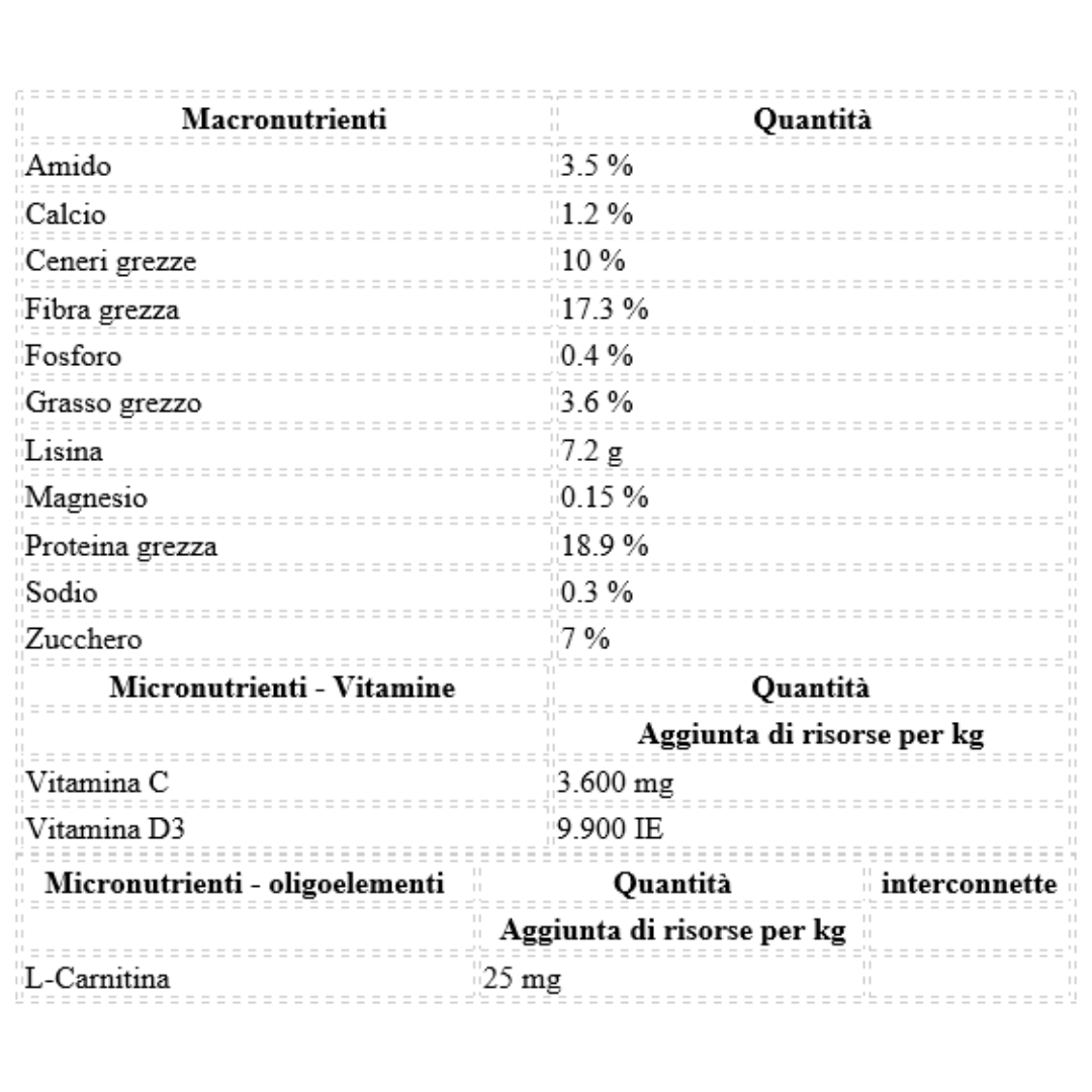 PAVO MuscleBuild 3 kg