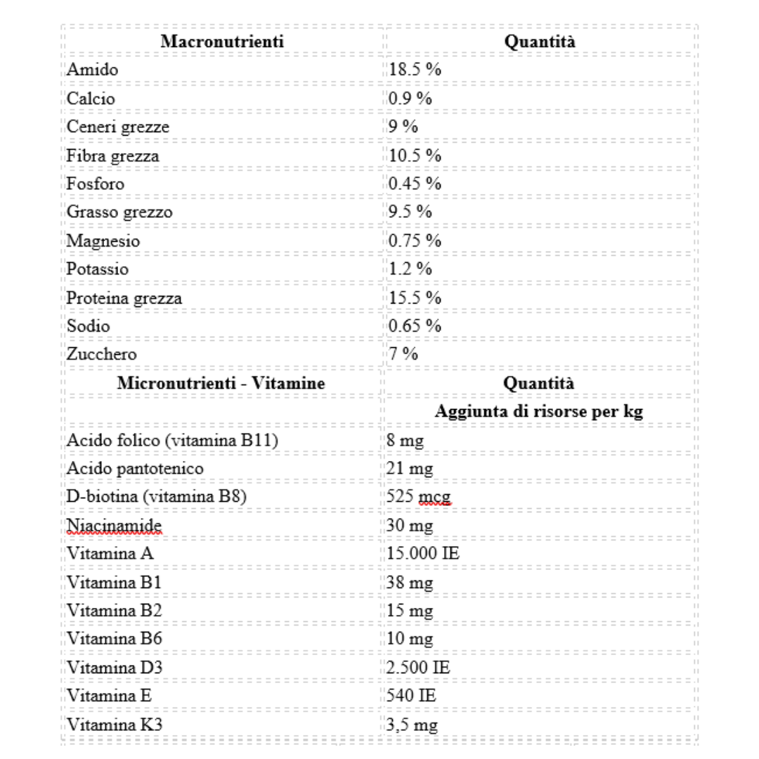 PAVO Performance 20 kg