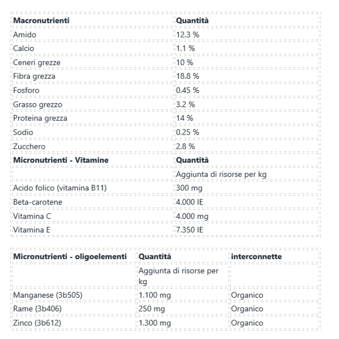 PAVO Fertile 3 kg